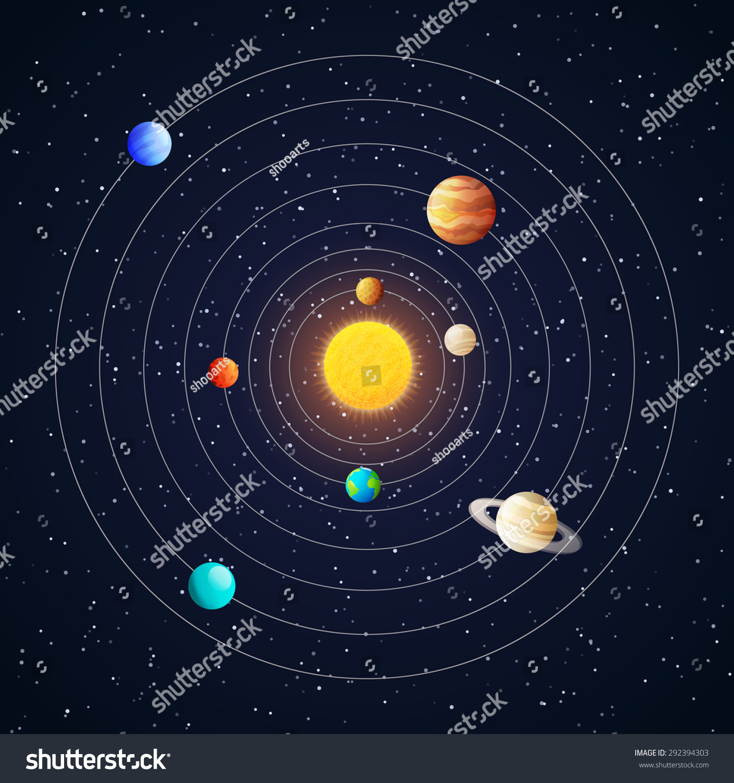 Solar System Planets With Orbits, Colored Vector Poster - 292394303 ...