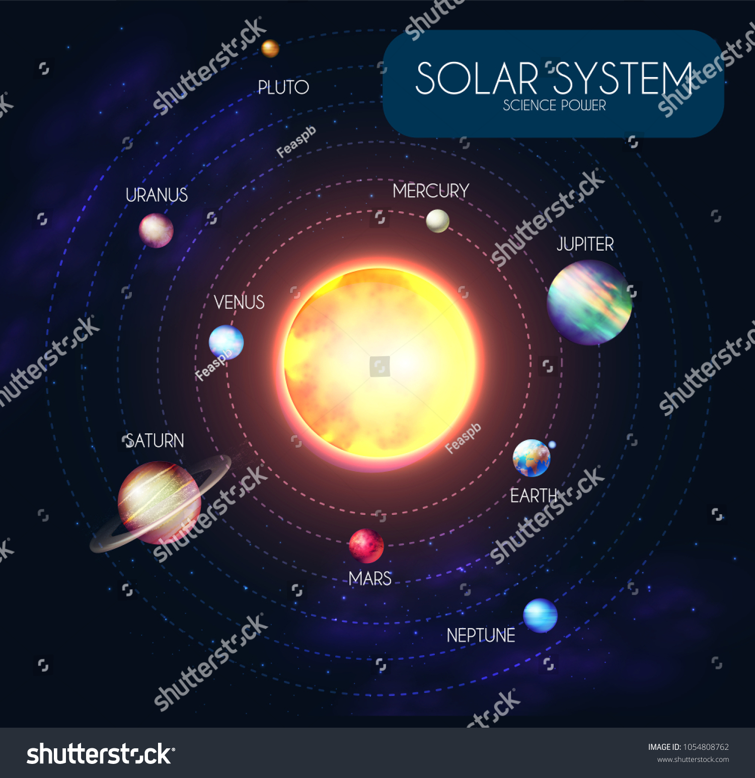 Solar System Elegant Realistic Planets Shining Stock Vector (Royalty ...