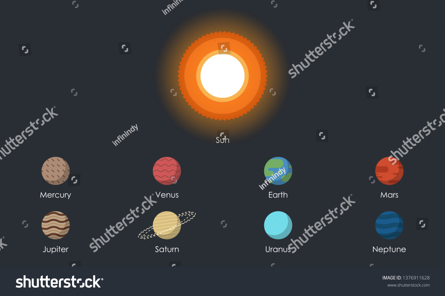 solar-system-name-planets-vector-illustration-vector-c-s-n-mi-n-ph