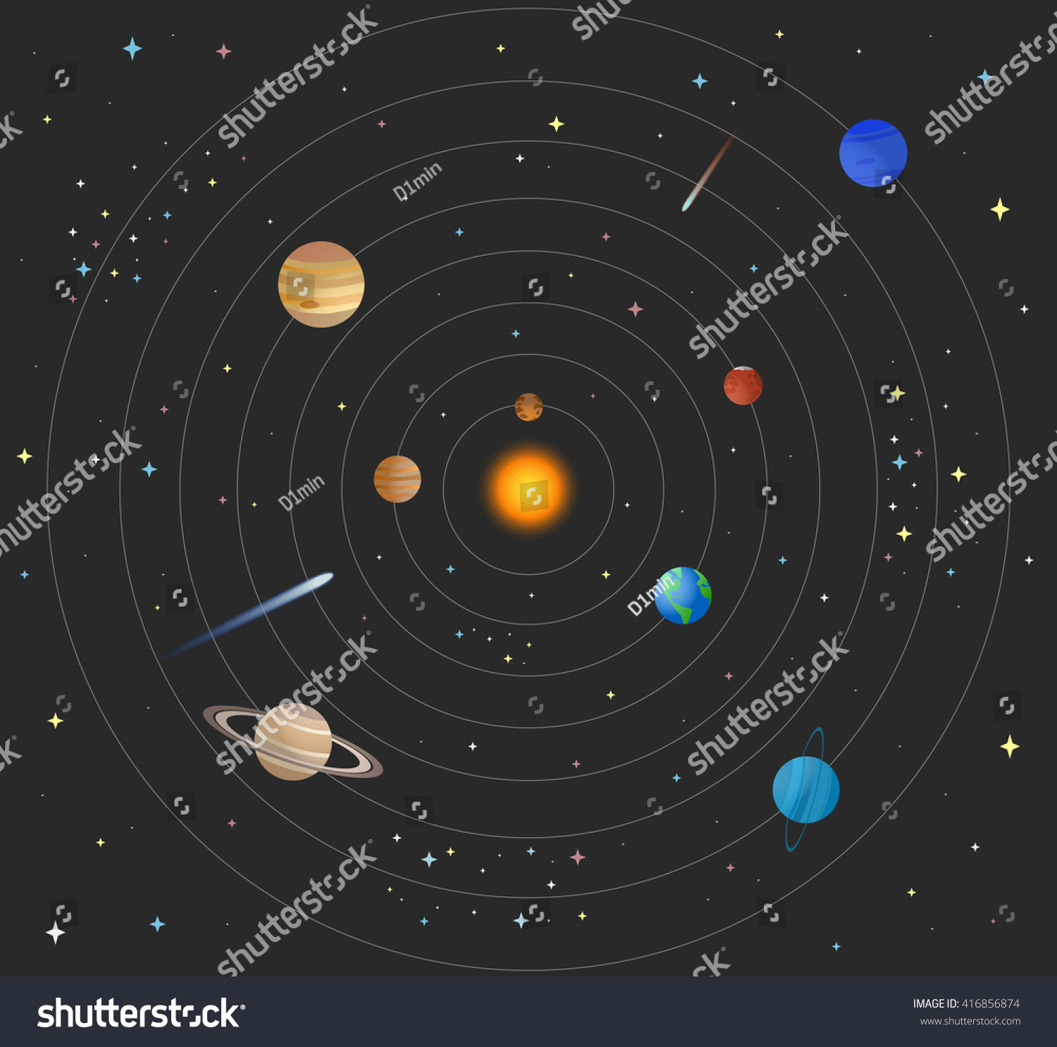 Solar System Planets Sun Comets Stock Vector (Royalty Free) 416856874 ...