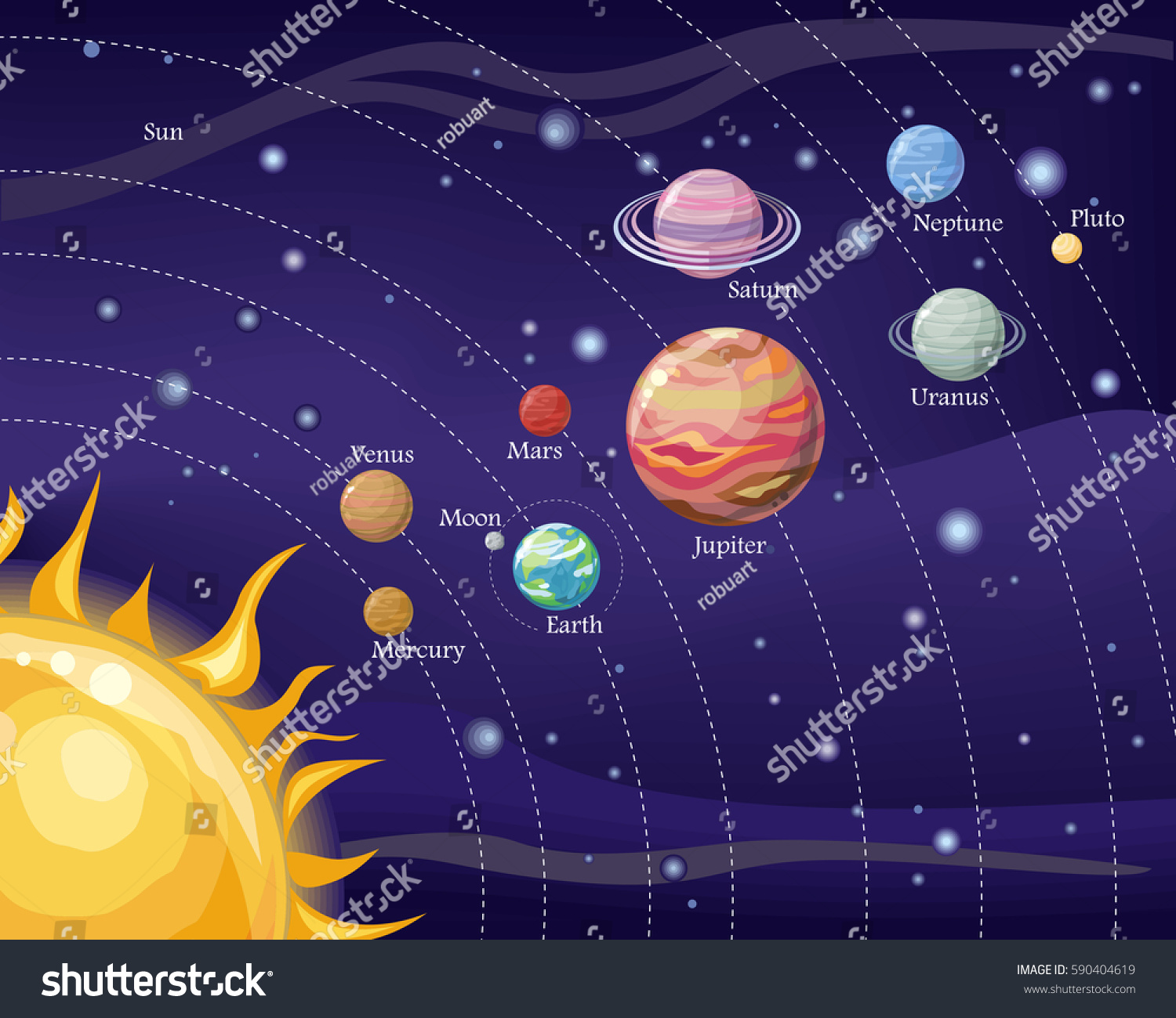 Solar System Stars Sun Pluto Neptune Stock Vector 590404619 - Shutterstock