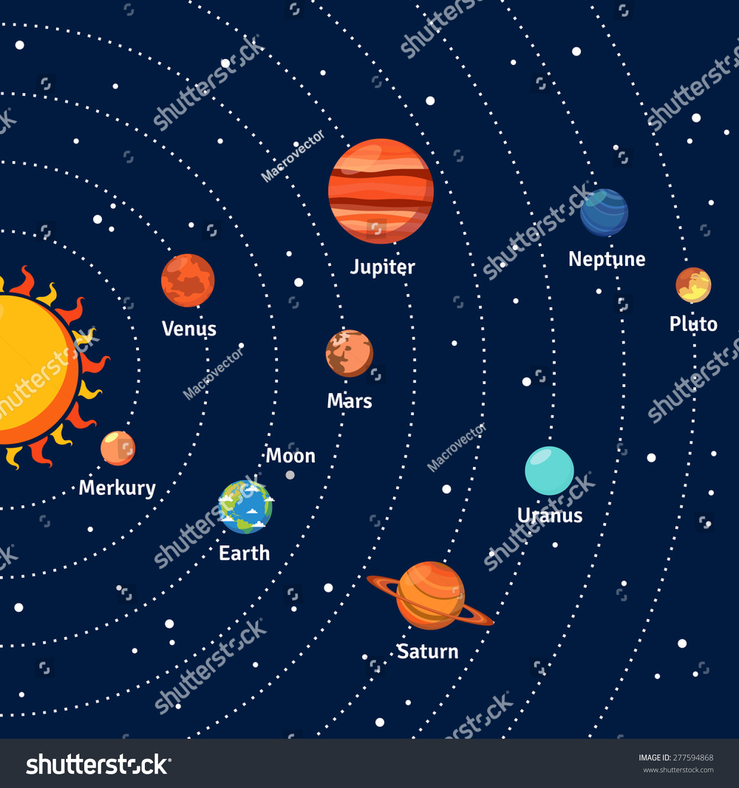 Solar System With Sun Orbits And Planets On Dark Blue Background Flat ...