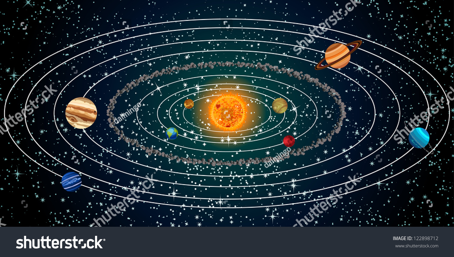 Solar System Sun Planets Stars Vector Stock Vector Royalty