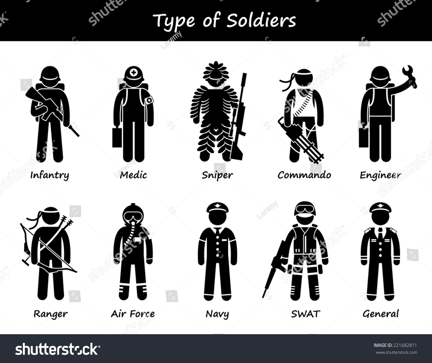 Soldier Types And Class Stick Figure Pictogram Icons Stock Vector ...