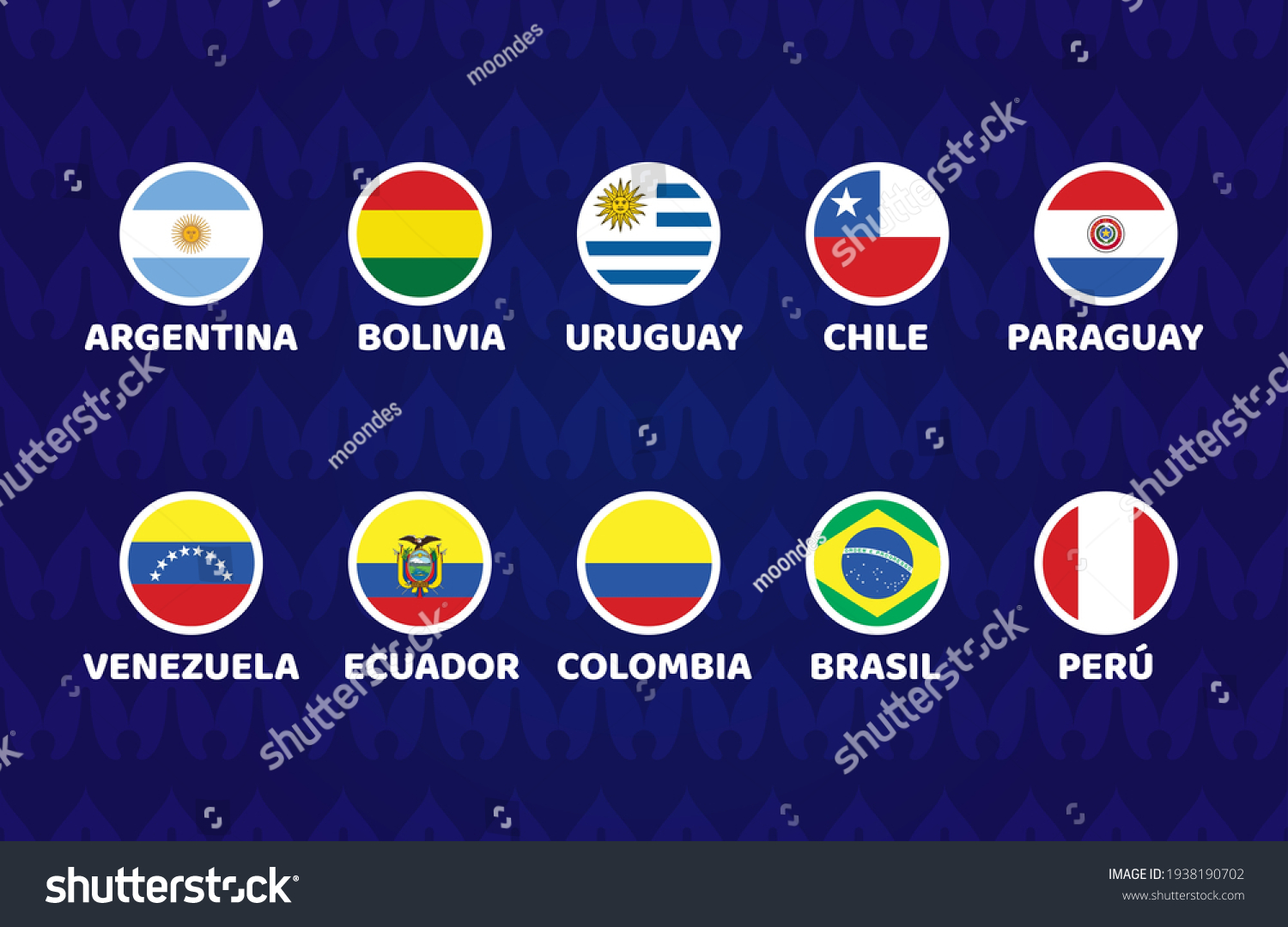 South america symbols Images, Stock Photos & Vectors | Shutterstock