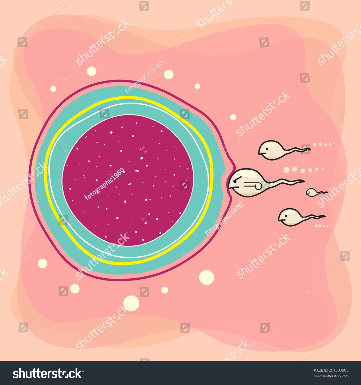 free pictures of pussys free sperm for artificial insemination