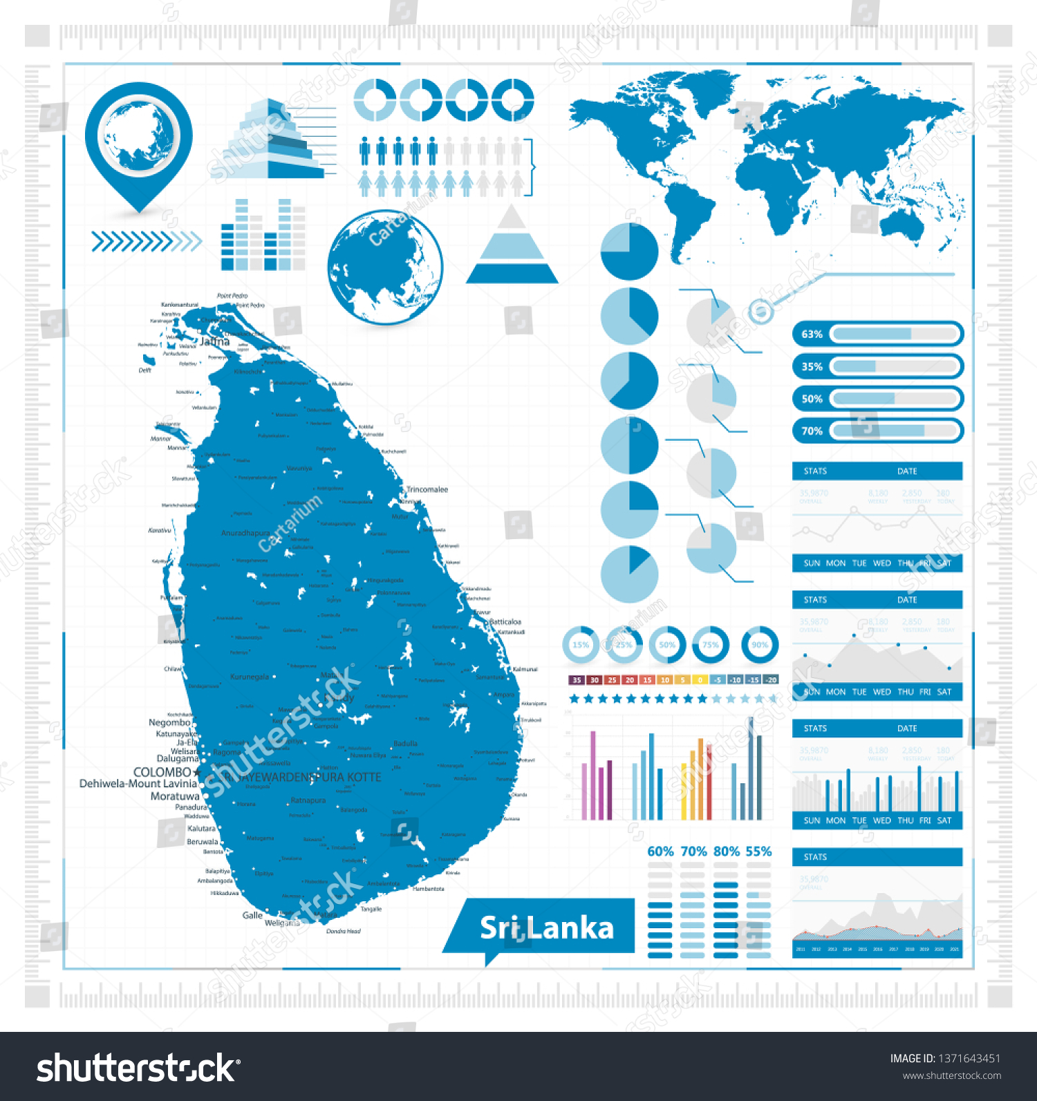 Sri Lanka Map Infographic Elements Vector: เวกเตอร์สต็อก (ปลอดค่า ...