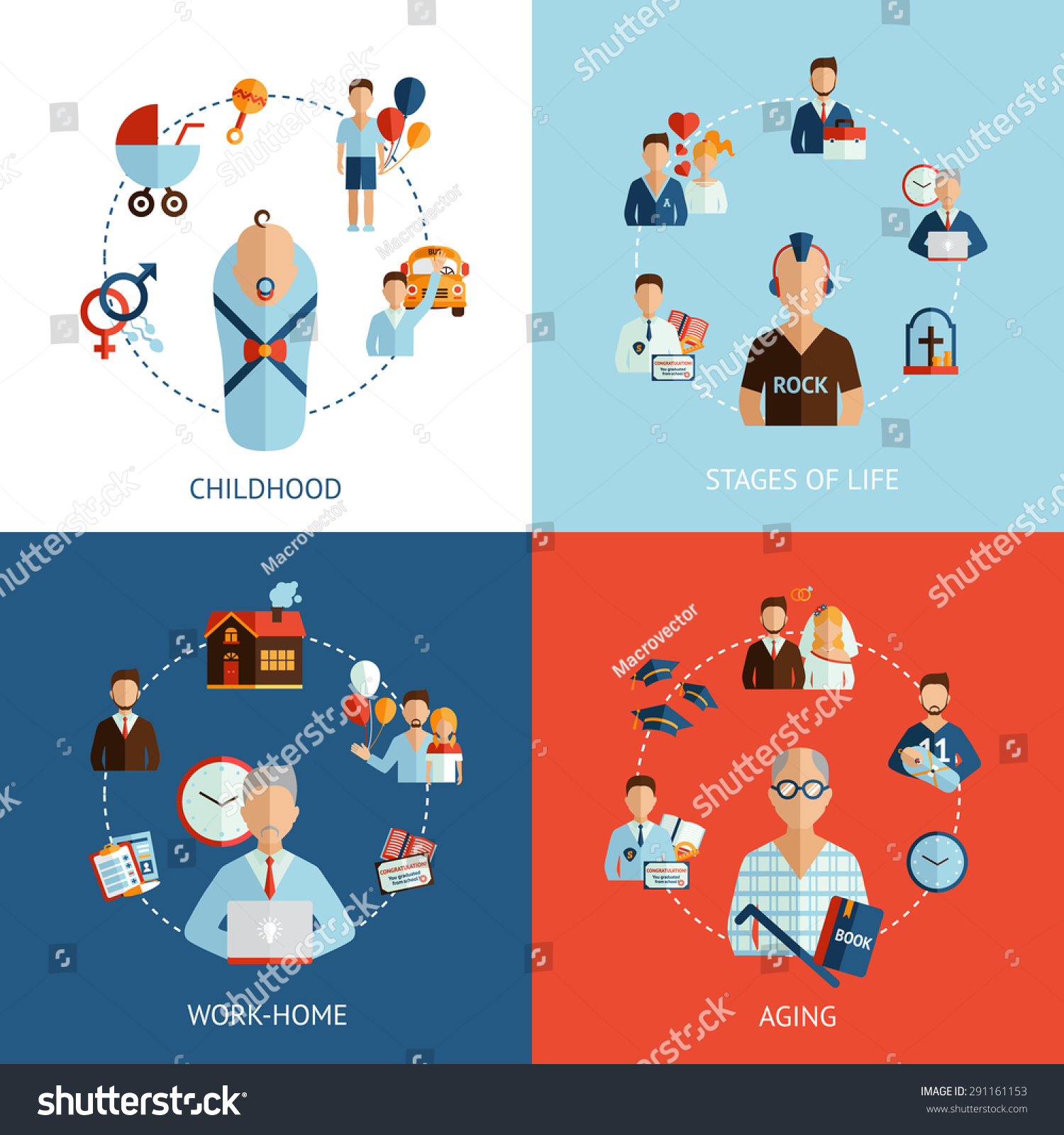 Stages Of Life Design Concept Set With Childhood And Aging Flat Icons ...