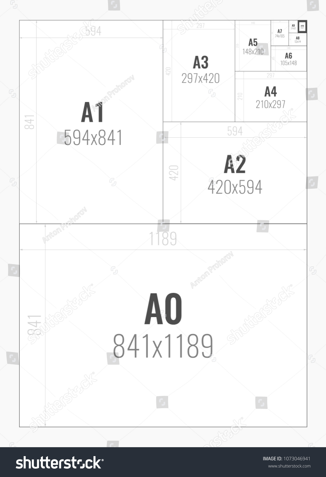 Standard Paper Sizes Series A0 A10 스톡 벡터로열티 프리 1073046941 Shutterstock 6694