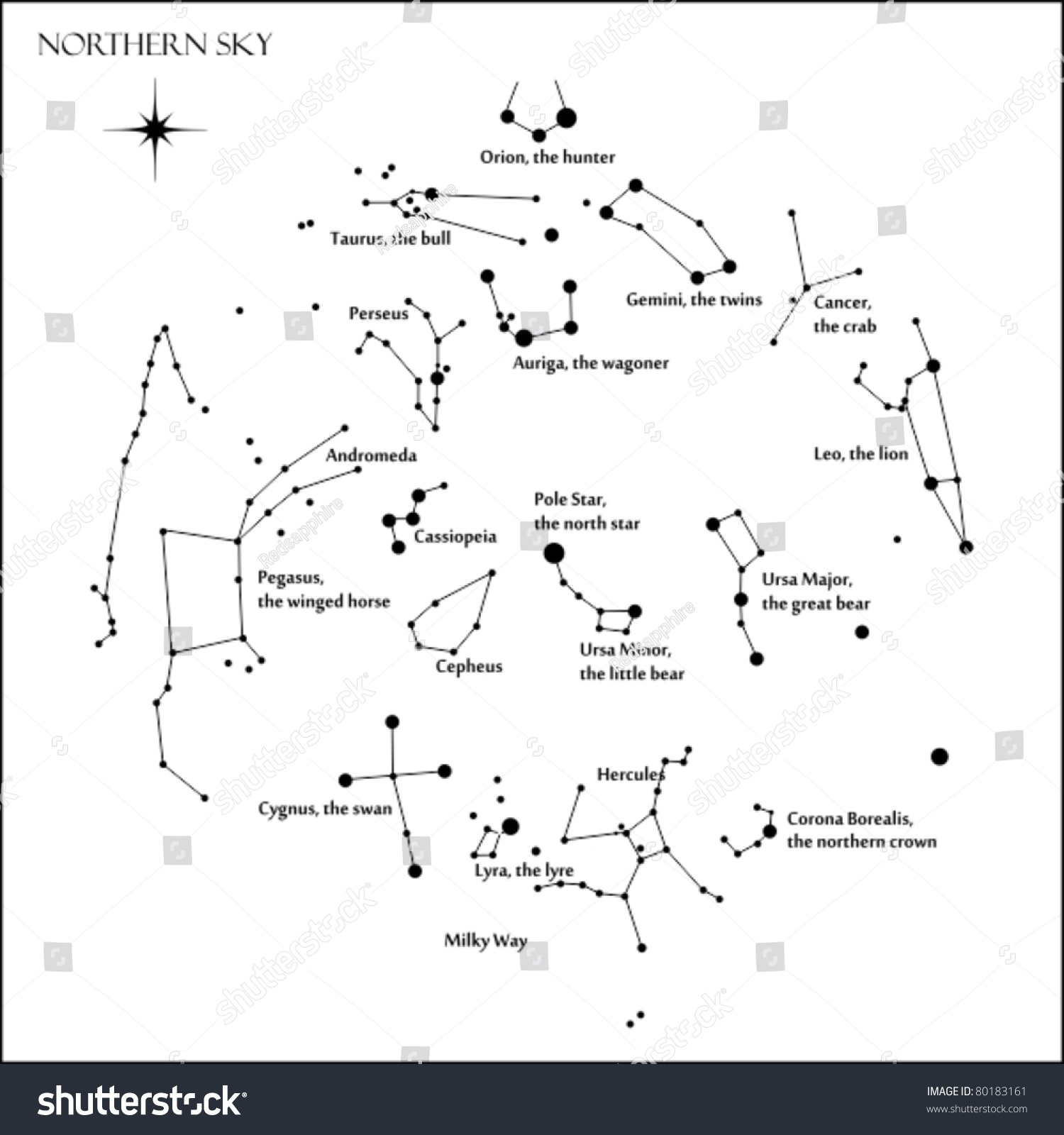 Star Map, Northern Sky Constellations Stock Vector Illustration ...