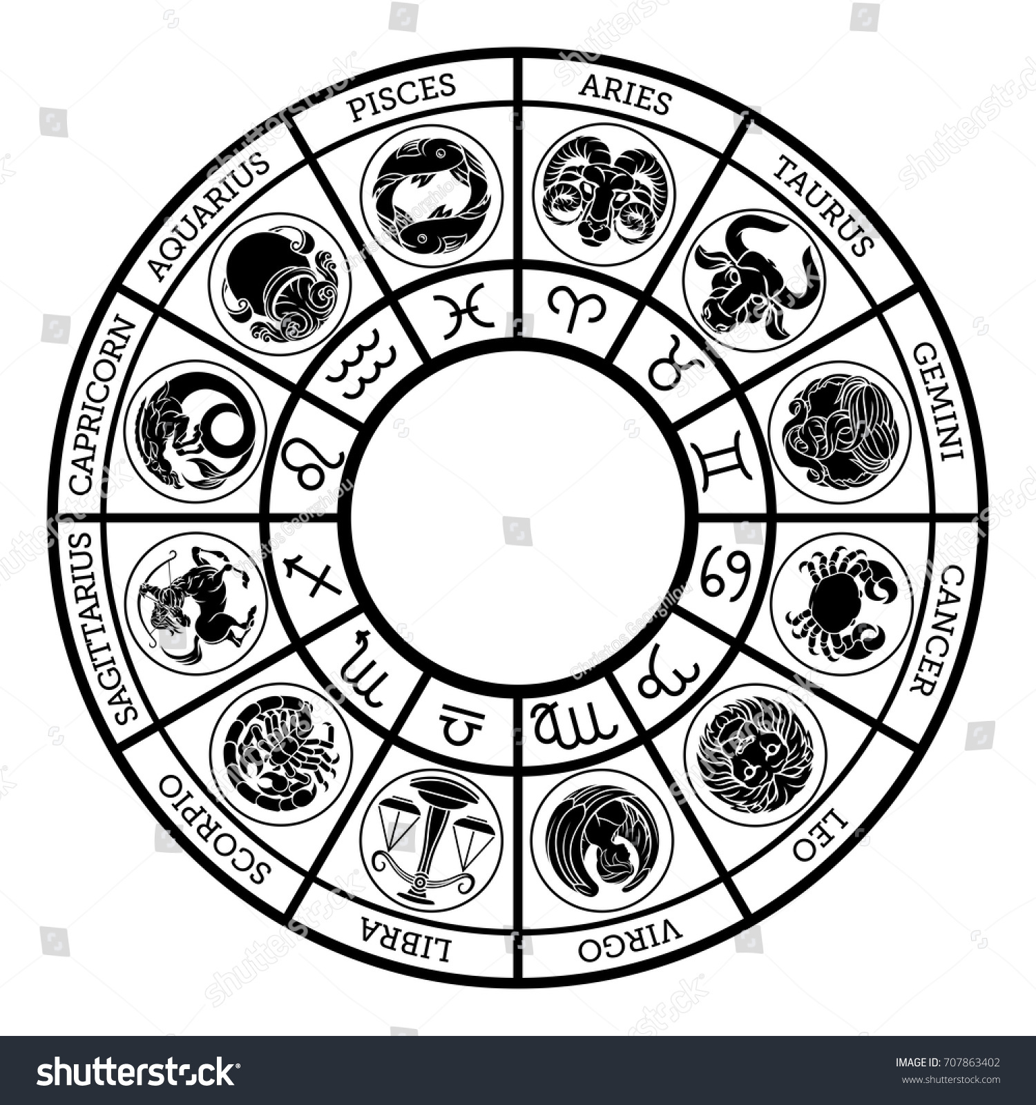 Star Signs Horoscope Astrology Zodiac Symbols Stock Vector (Royalty ...