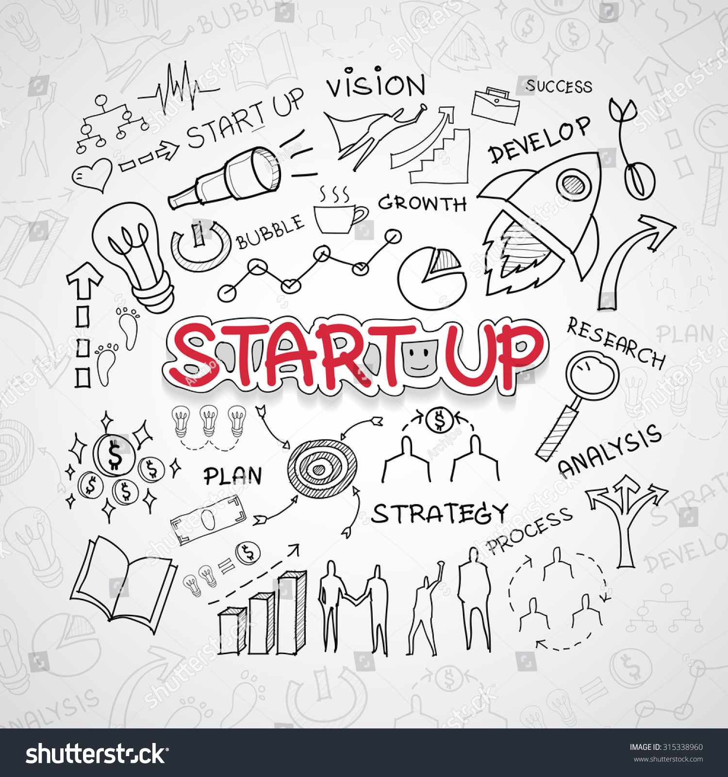 Stock options start up company