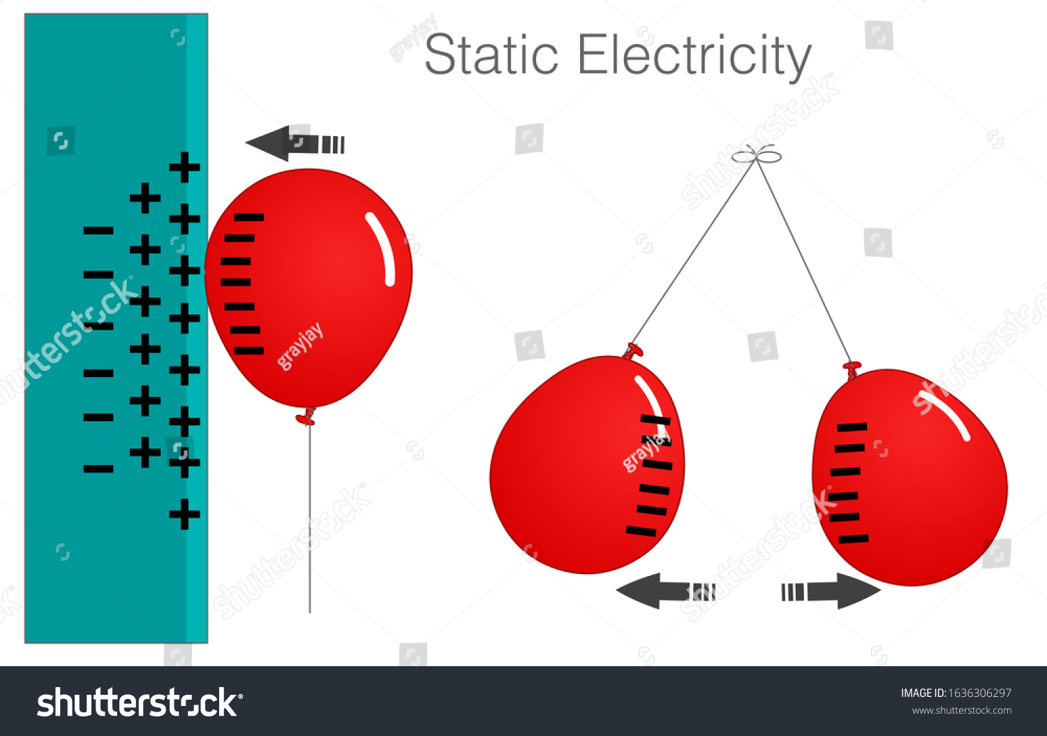 vektor-stok-static-electricity-samples-diagram-same-opposite-tanpa