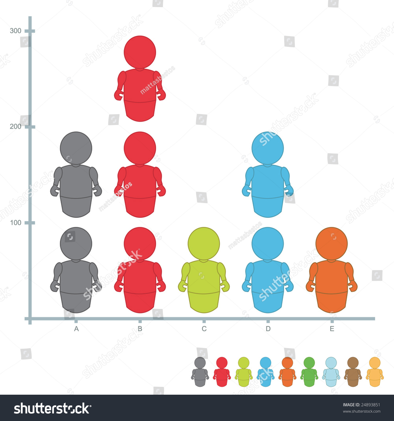 Statistics Graph People Easily Editable Stock Vector (Royalty Free ...