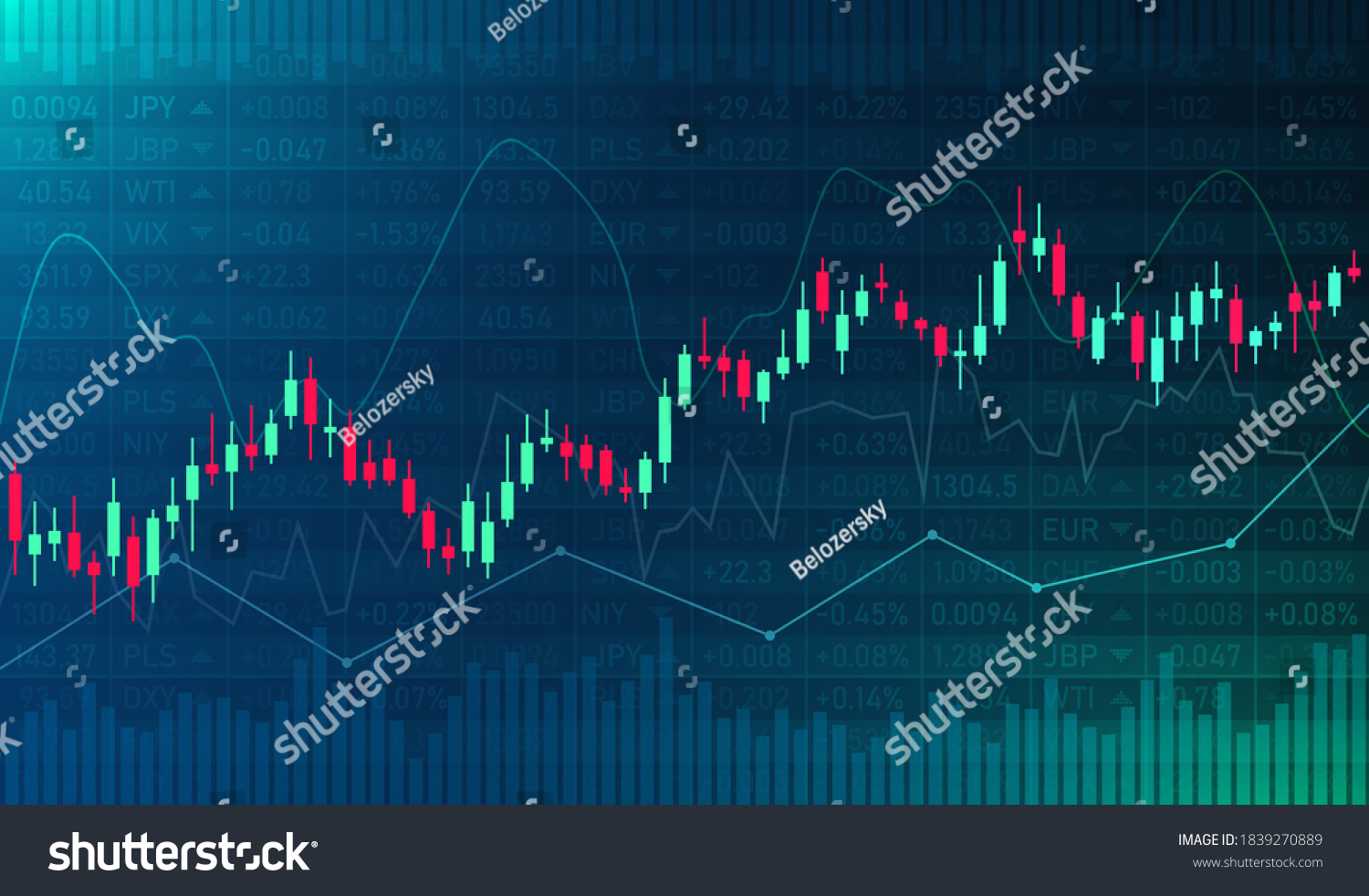 SVG of Stock exchange vector background. Stock market candlestick chart. Buy and sell indicators for trade on the chart. Financial diagram with assets values moving up and down. Vector illustration. svg