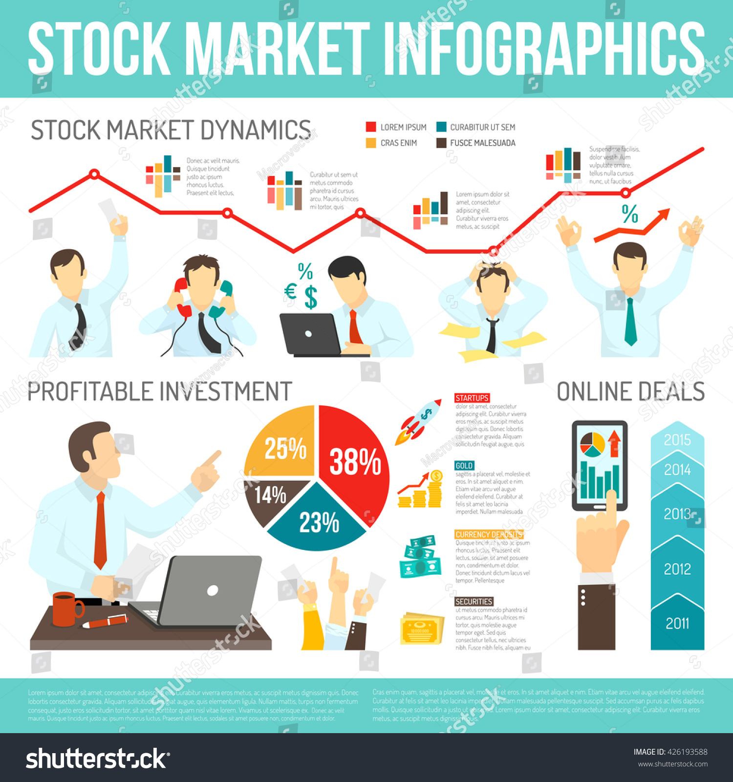 Stock market currency