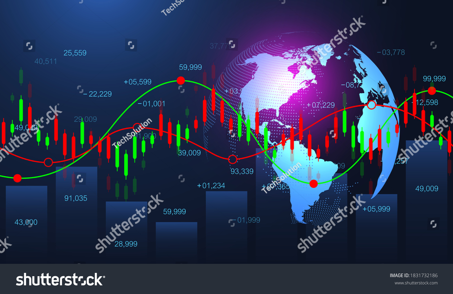 Stock Market Forex Trading Graph Futuristic Stock Vector Royalty Free 1831732186 Shutterstock 3919