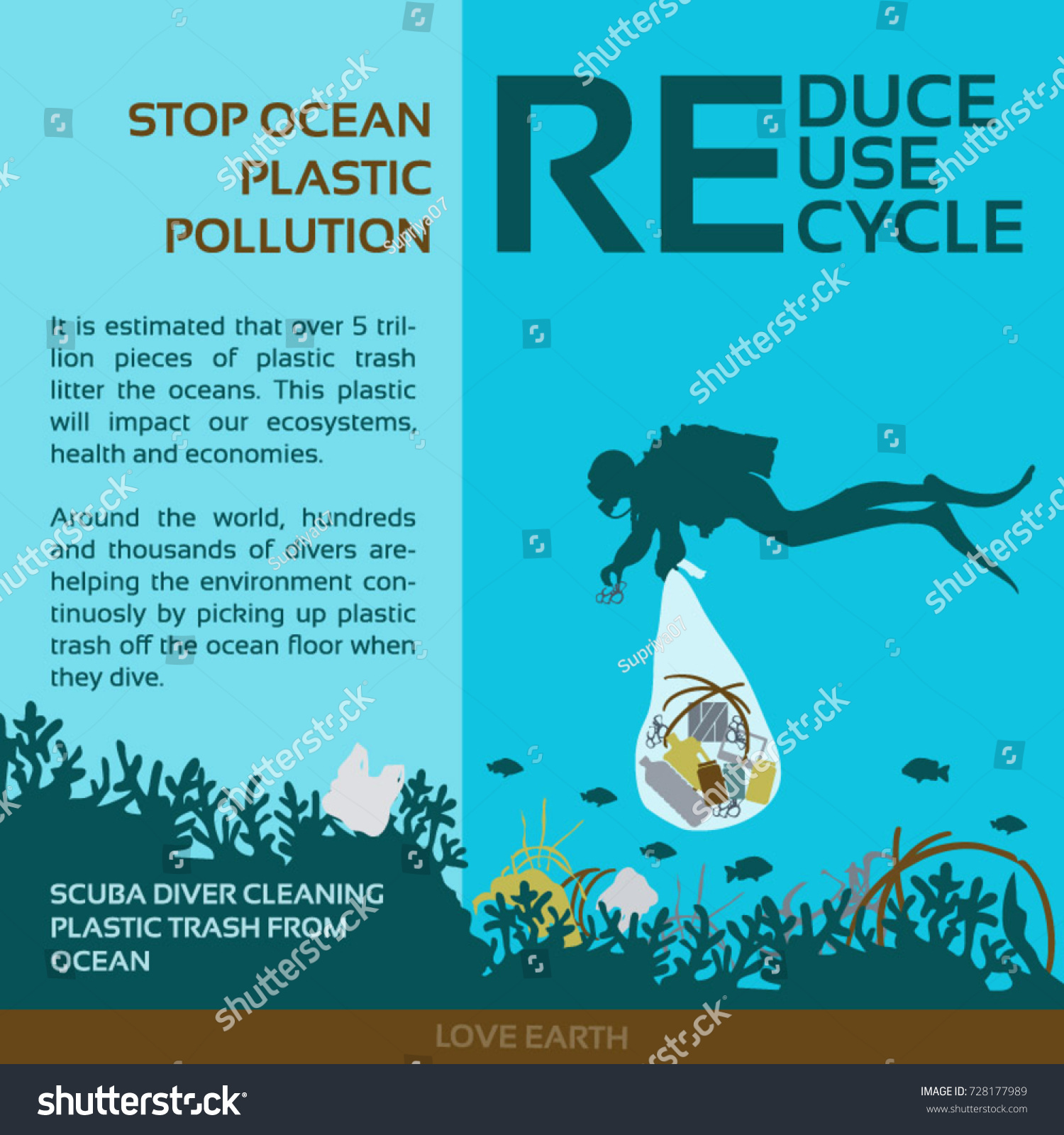 Stop Plastic Pollution Reduce Reuse Recycle Scuba Diver