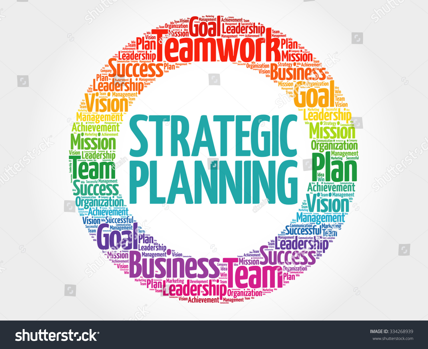 Strategic Planning Circle Stamp Word Cloud Stock Vector 334268939 ...