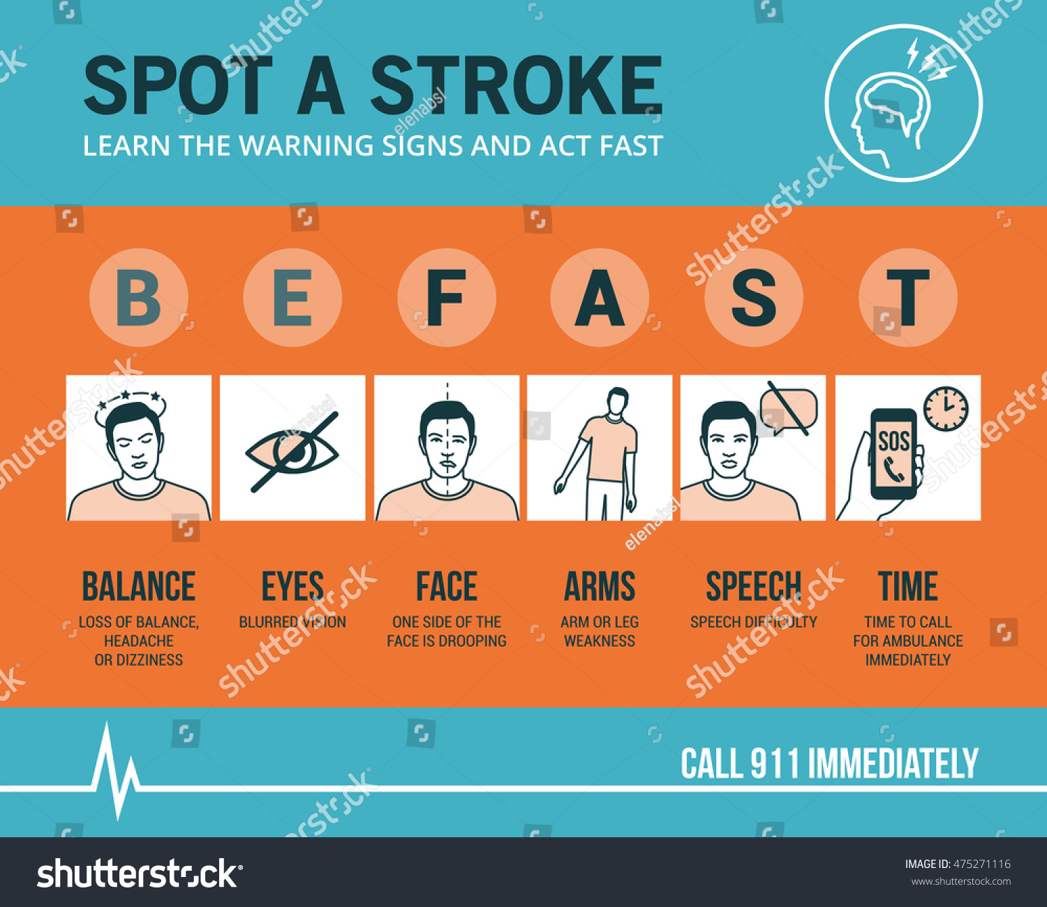 1-349-042-signs-of-a-stroke-images-stock-photos-vectors-shutterstock