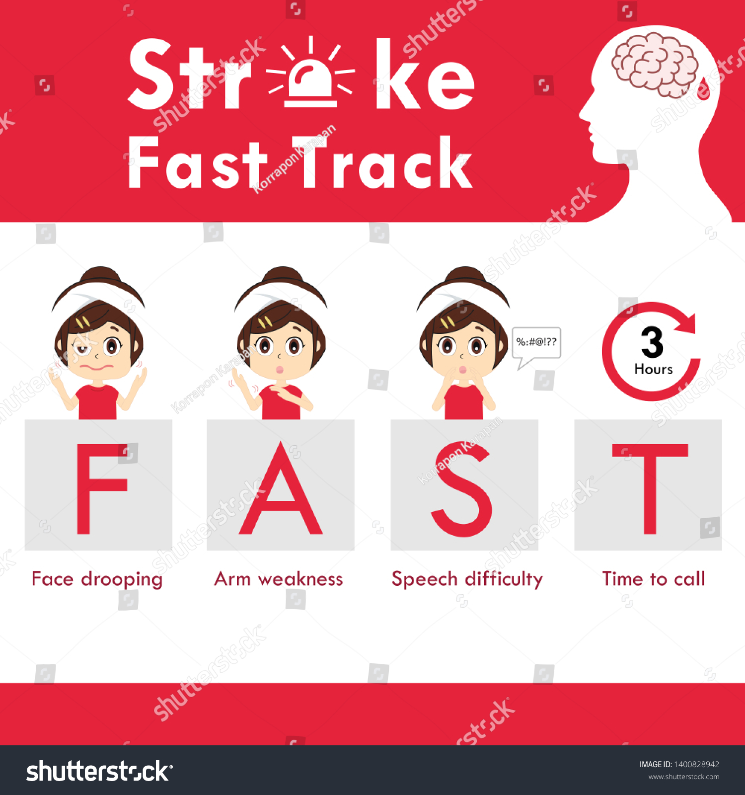 vektor-stok-stroke-fast-track-medical-body-language-tanpa-royalti