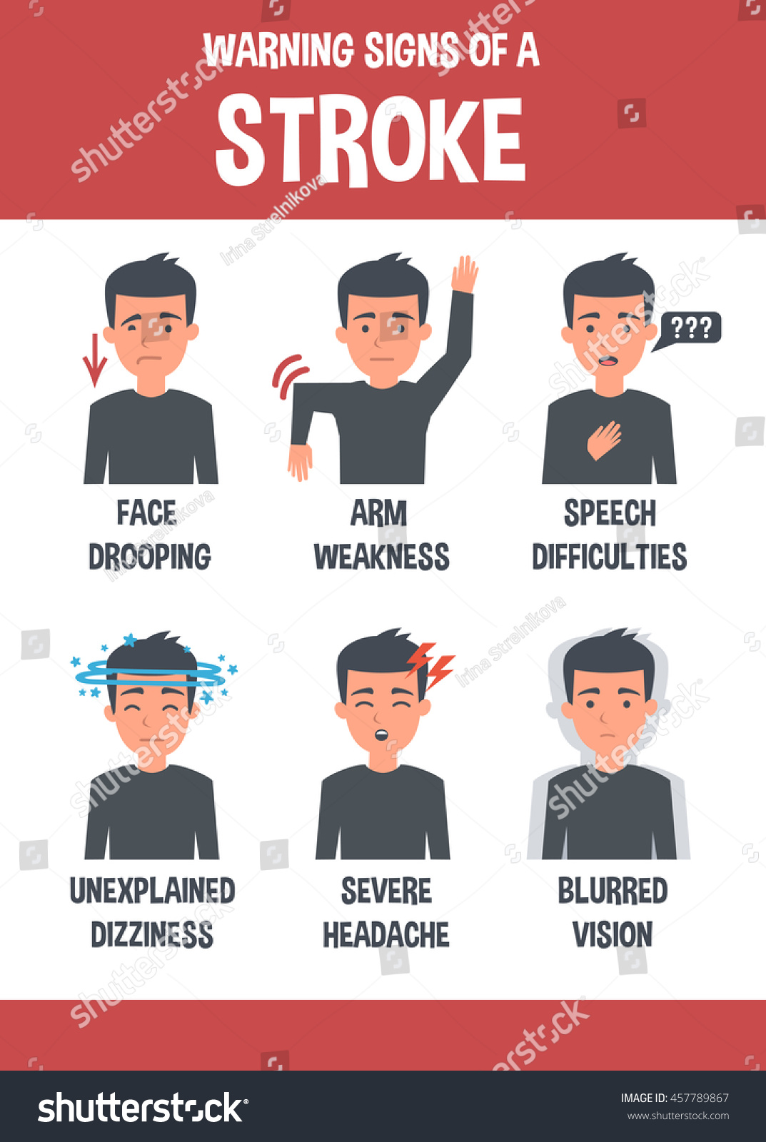 Stroke Vector Infographic Stroke Symptoms Infographic Stock Vector ...