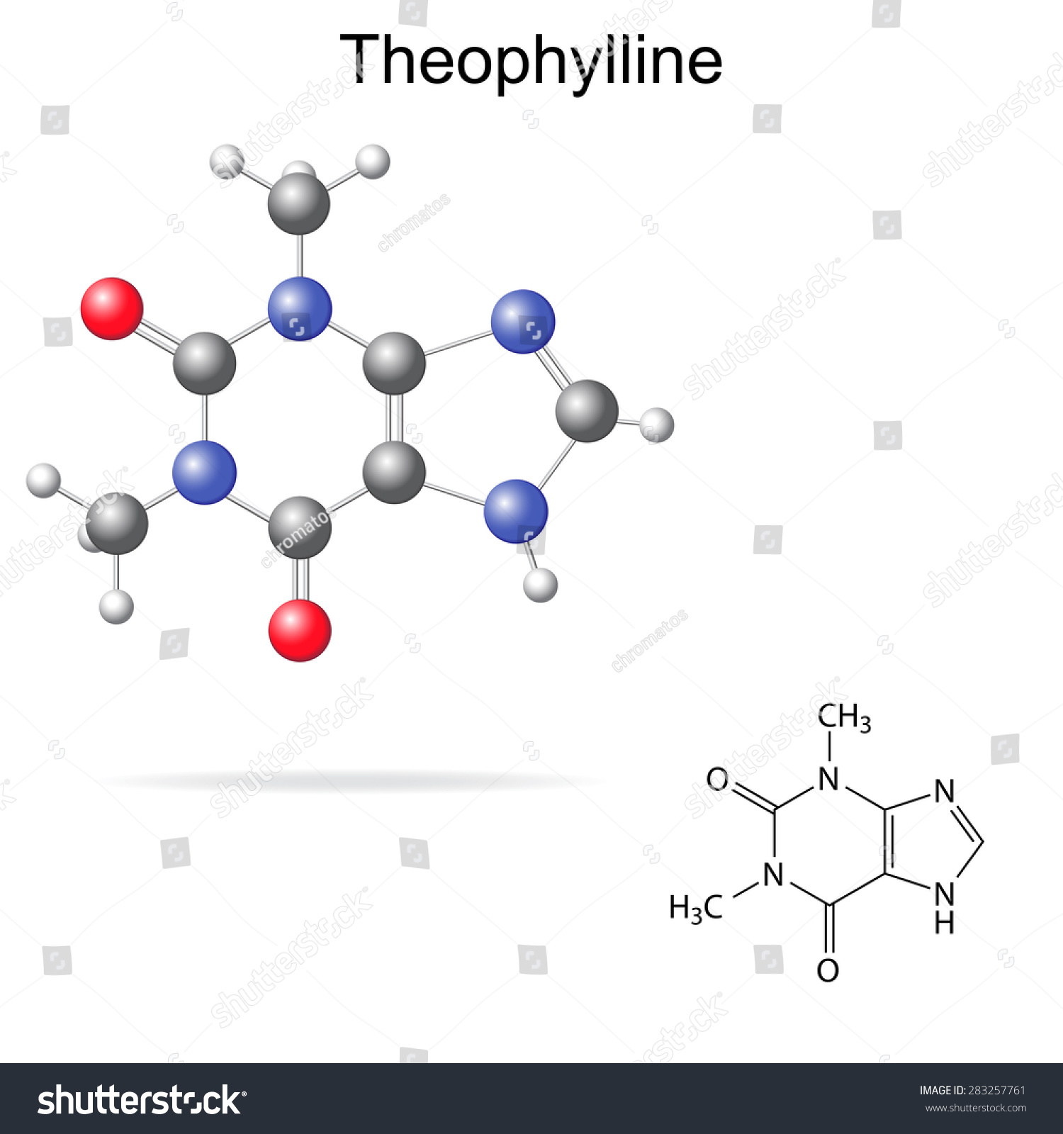 SVG of Structural model and chemical formula of theophylline molecule, 2d and 3d isolated vector, eps 8 svg
