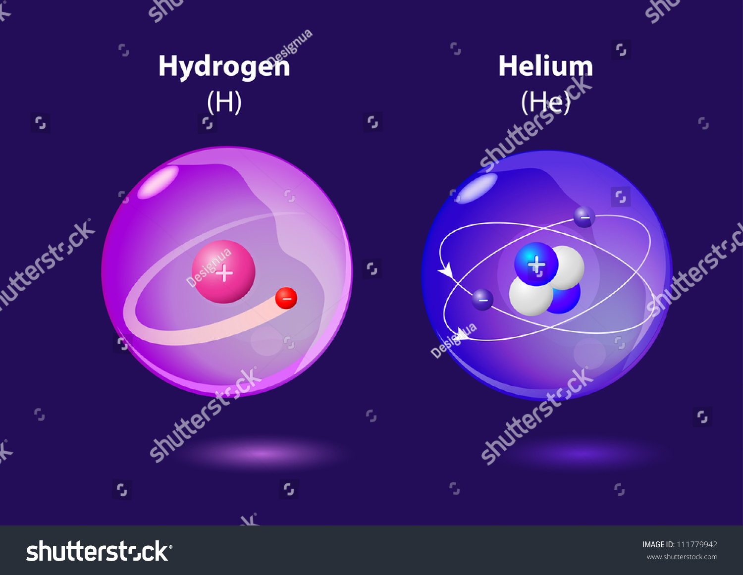 [DIAGRAM] Labeled Diagram Of Hydrogen Atom - MYDIAGRAM.ONLINE