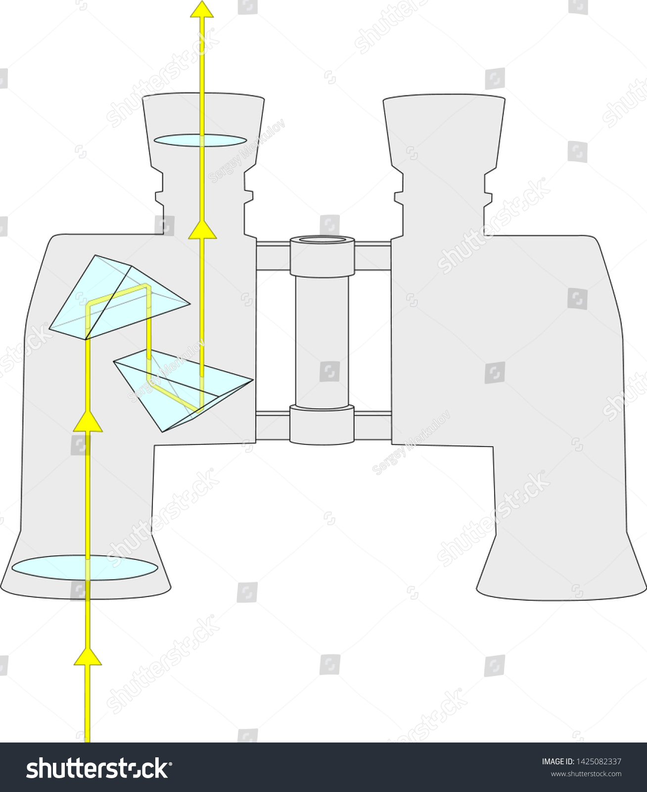 Structure Binoculars Porro Prisms Stock Vector Royalty Free 1425082337