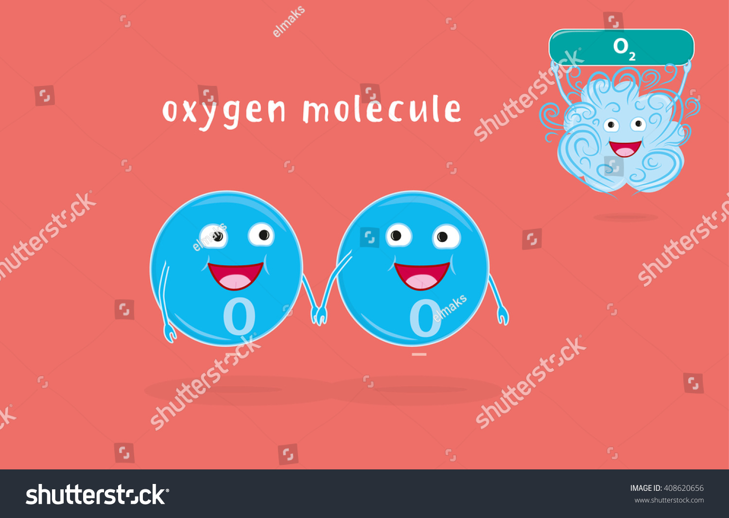 Structure Oxygen Molecule Fun Drawing Stock Vector (Royalty Free