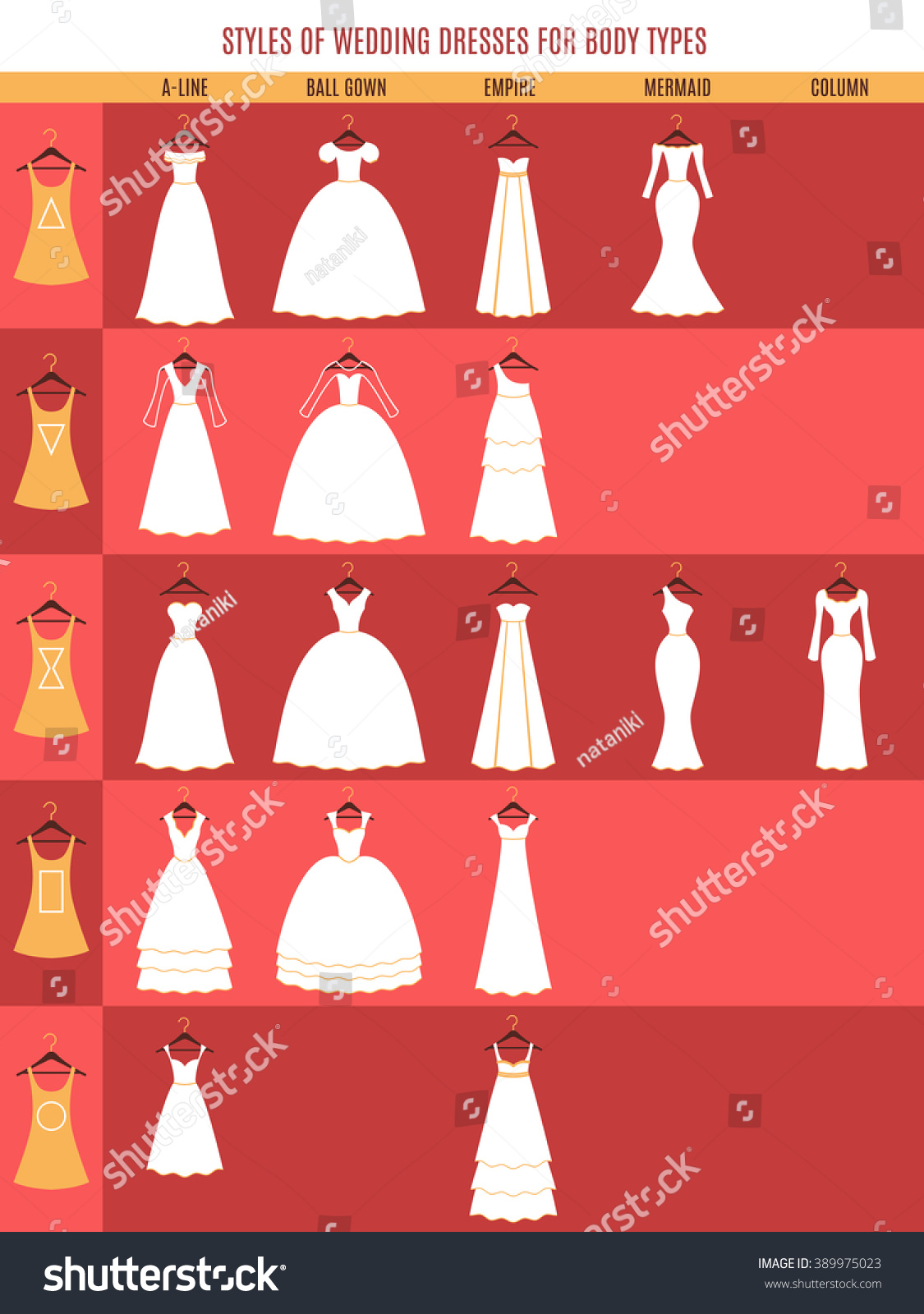 Styles Wedding Dresses Aline Ball Gown Stock Vector Royalty Free