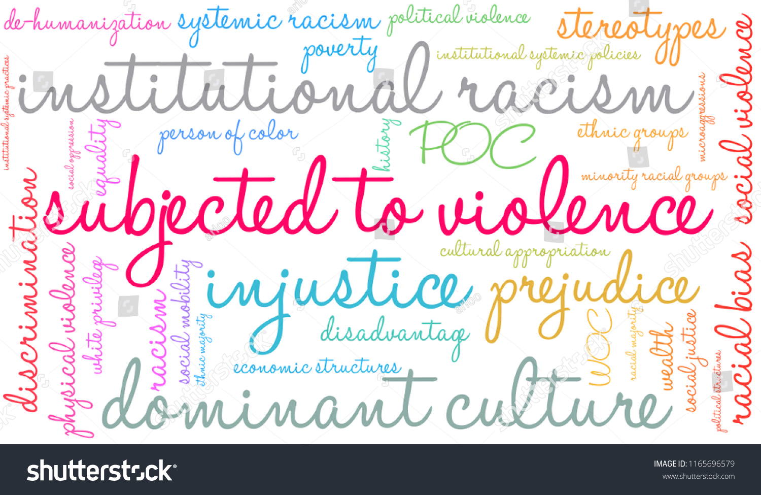 Subjected Violence Word Cloud On White Stock Vector (Royalty Free ...