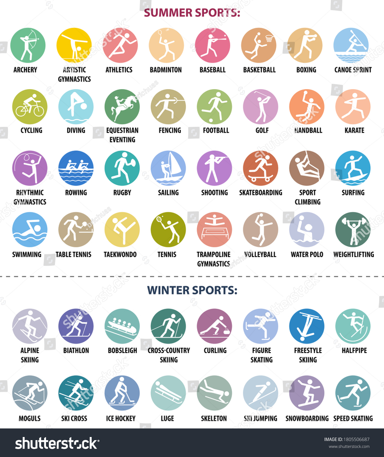 18,877 Olympic sports illustration Images, Stock Photos & Vectors ...