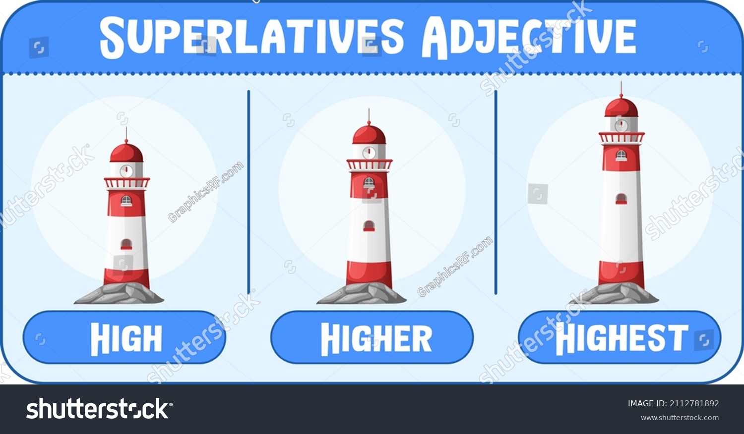 Superlatives Adjective Word High Illustration Stock Vector (Royalty ...