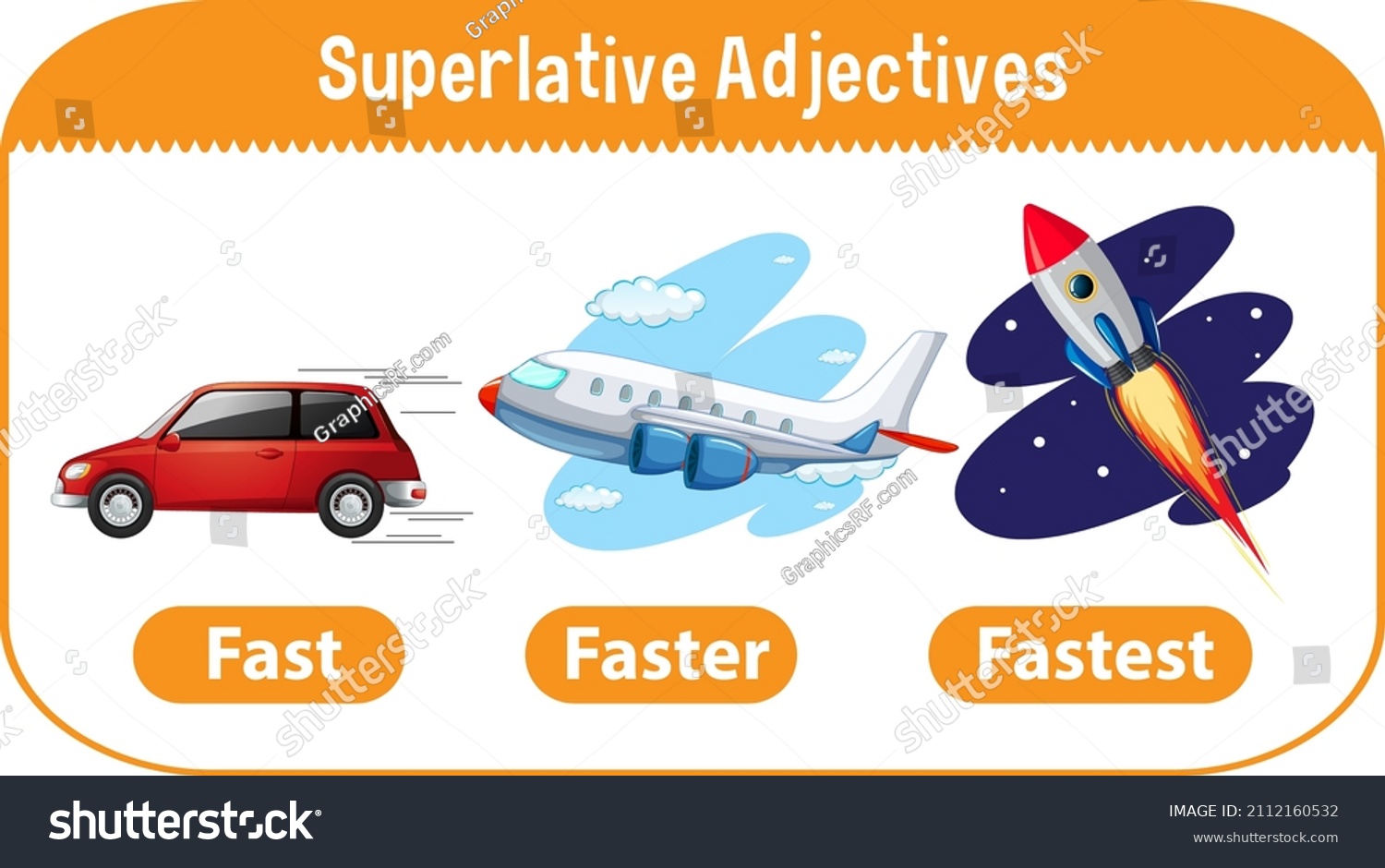 Superlatives Adjectives Word Fast Illustration Stock Vector (Royalty ...