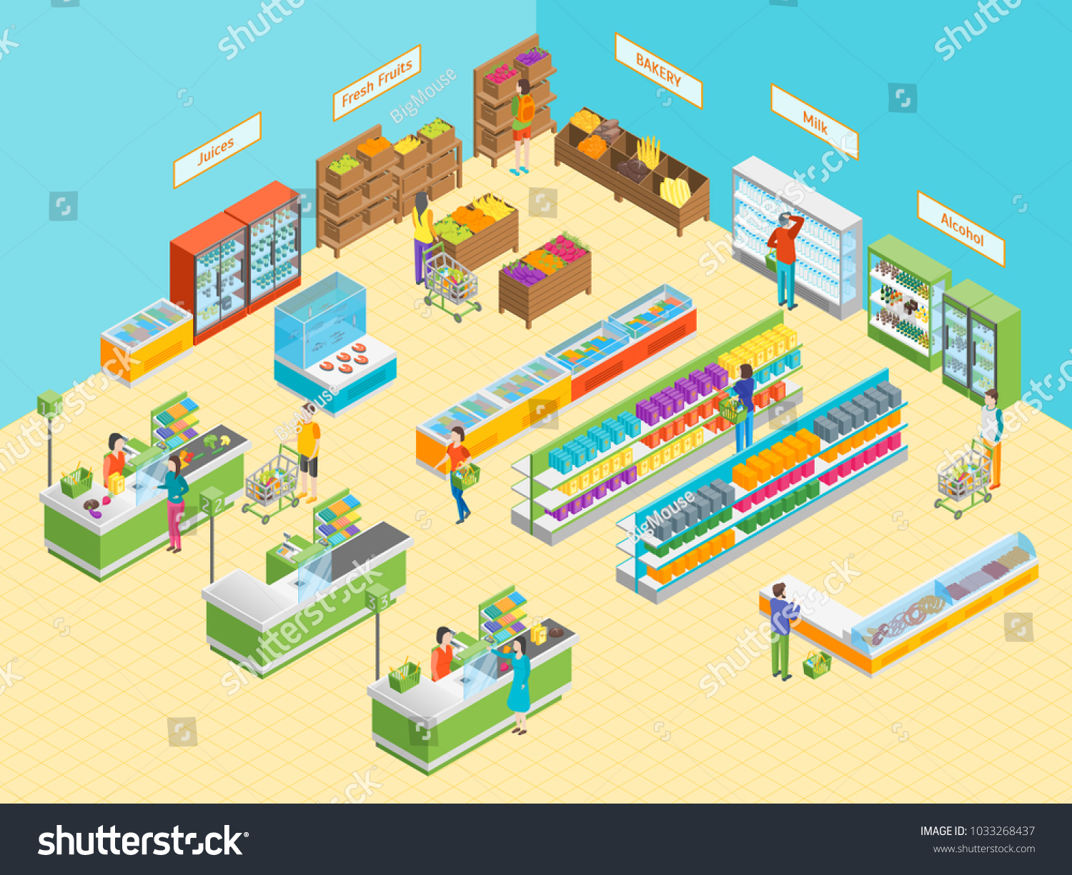 95 Supermarket floor plan Stock Illustrations, Images & Vectors ...
