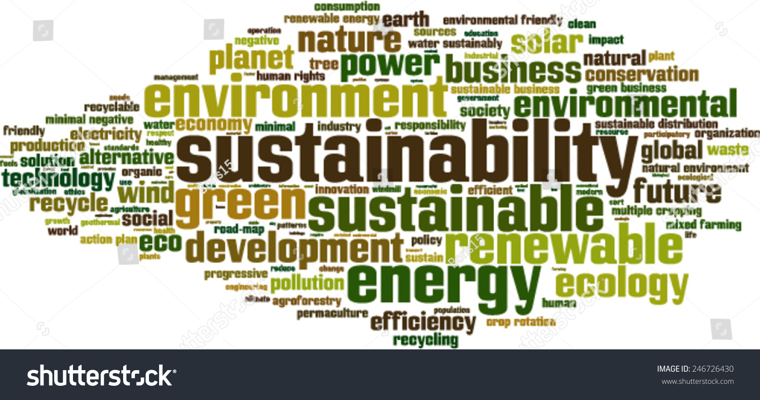 Sustainability Word Cloud Concept Vector Illustration Stock Vector ...