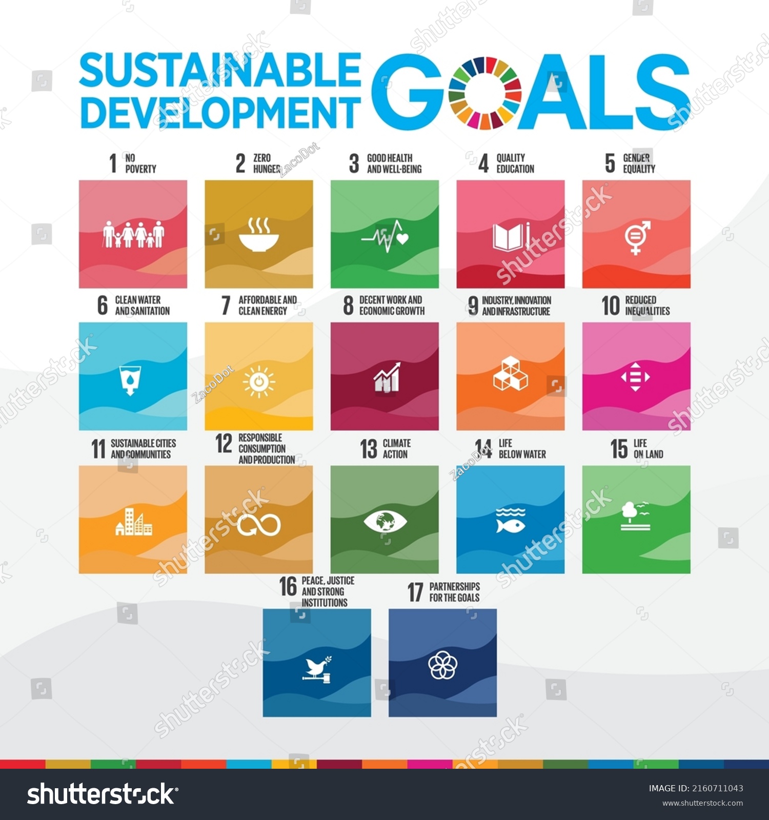 Sustainable Development Goals By United Nations Stock Vector (Royalty ...