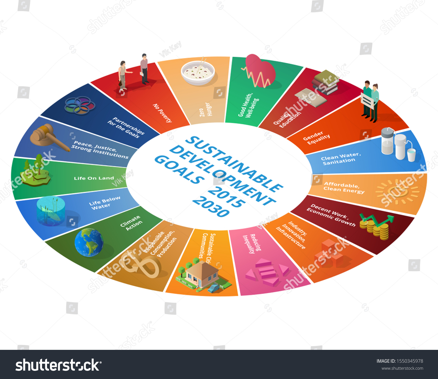 Agenda 30 Goal 5 Achieve Gender Equality Lessons Blendspace