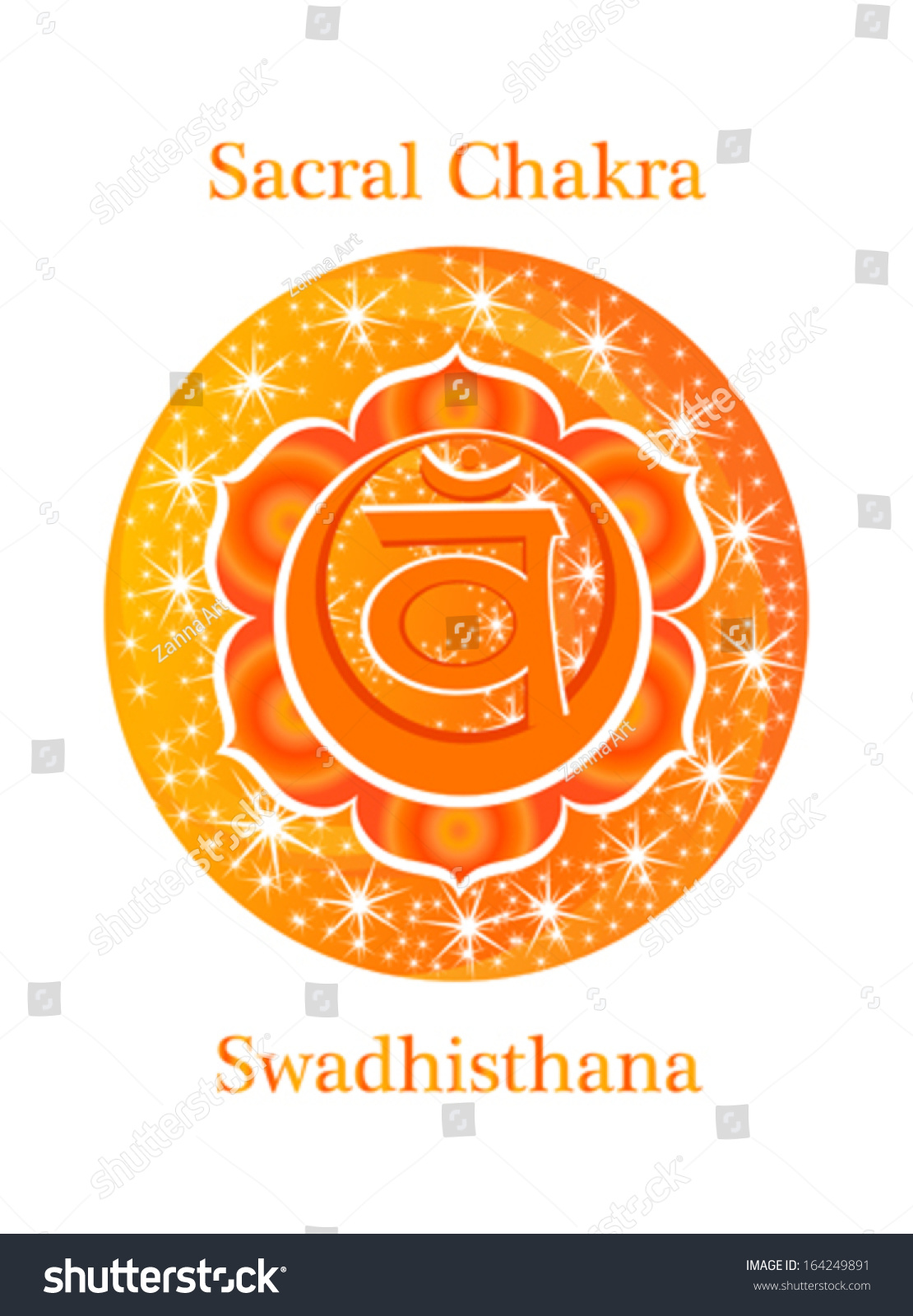 Swadhisthana Chakra Vector Illustration Stock Vector Royalty Free