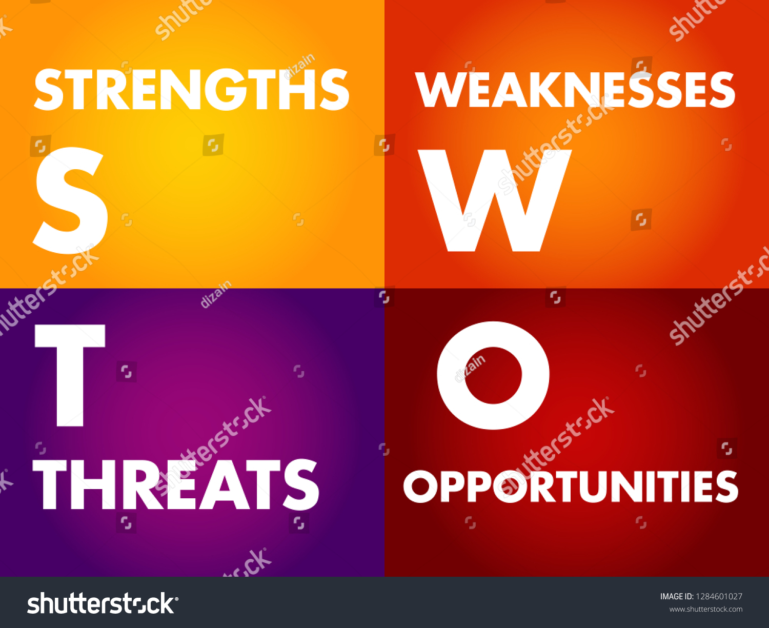 Swot Analysis Business Concept Strengths Weaknesses Stock Vector Royalty Free 1284601027 2015