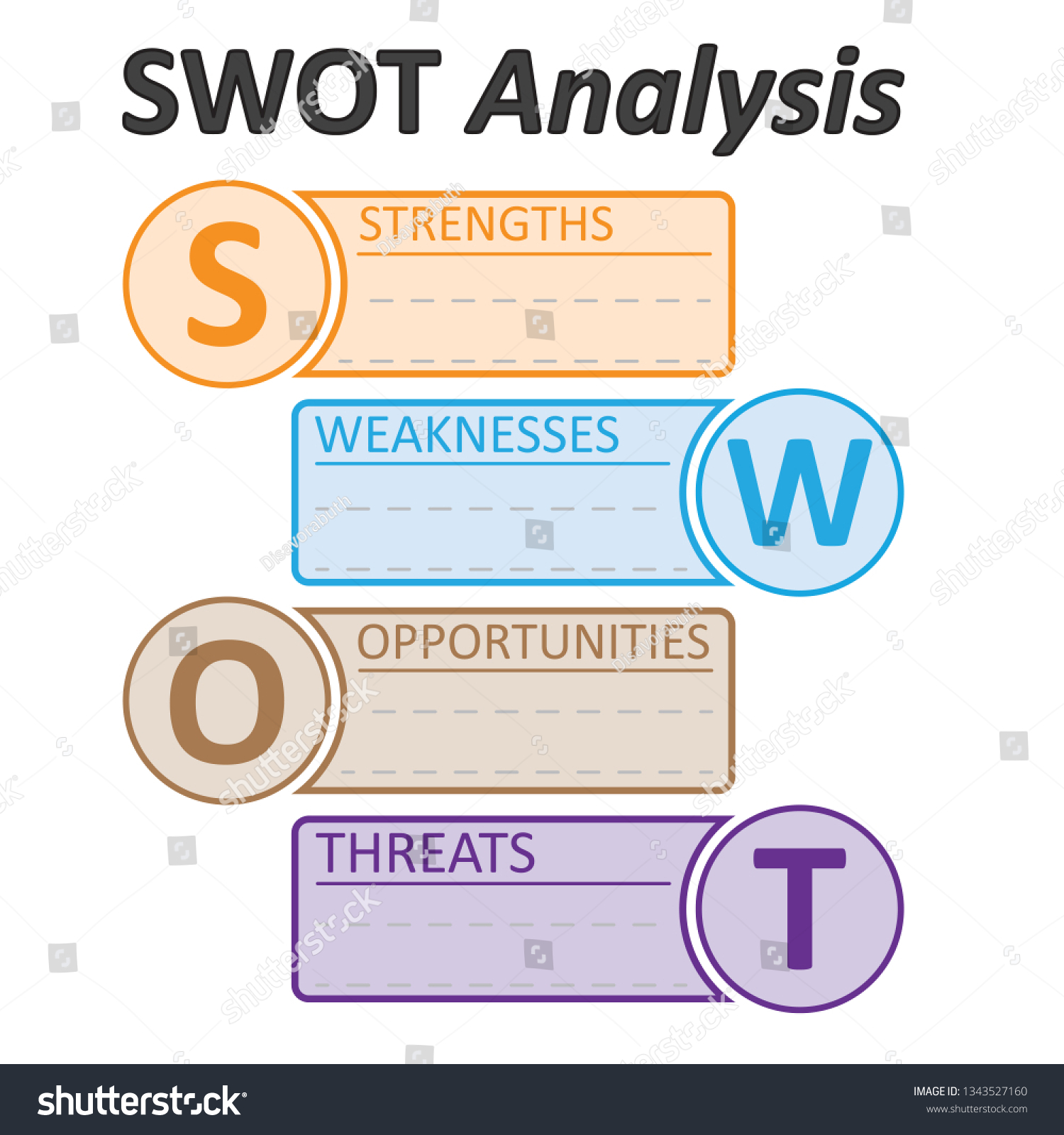 Swot Analysis Table Template Strength Weaknesses: Vector De Stock ...