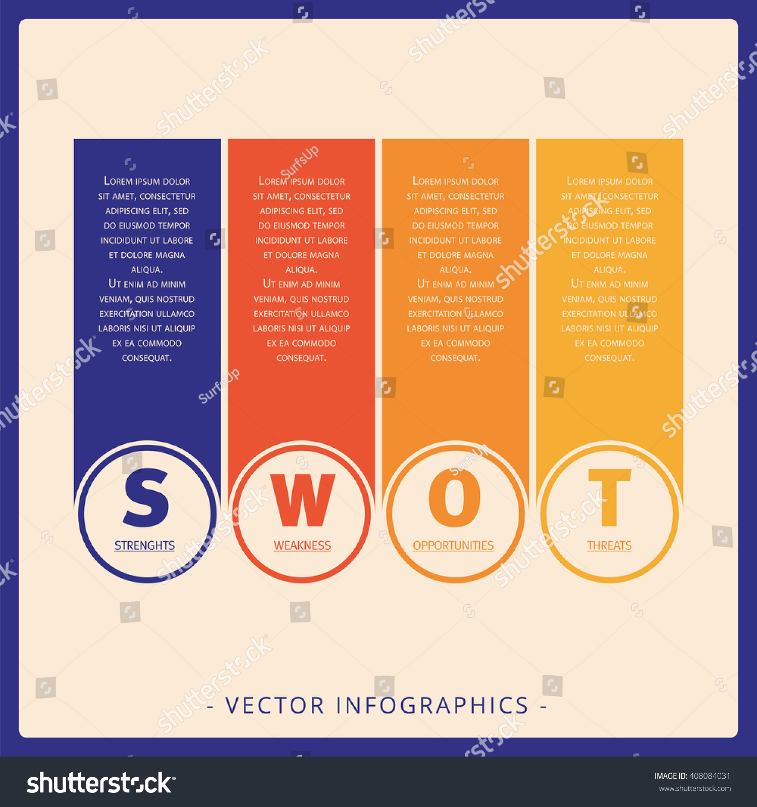 swot analysis template