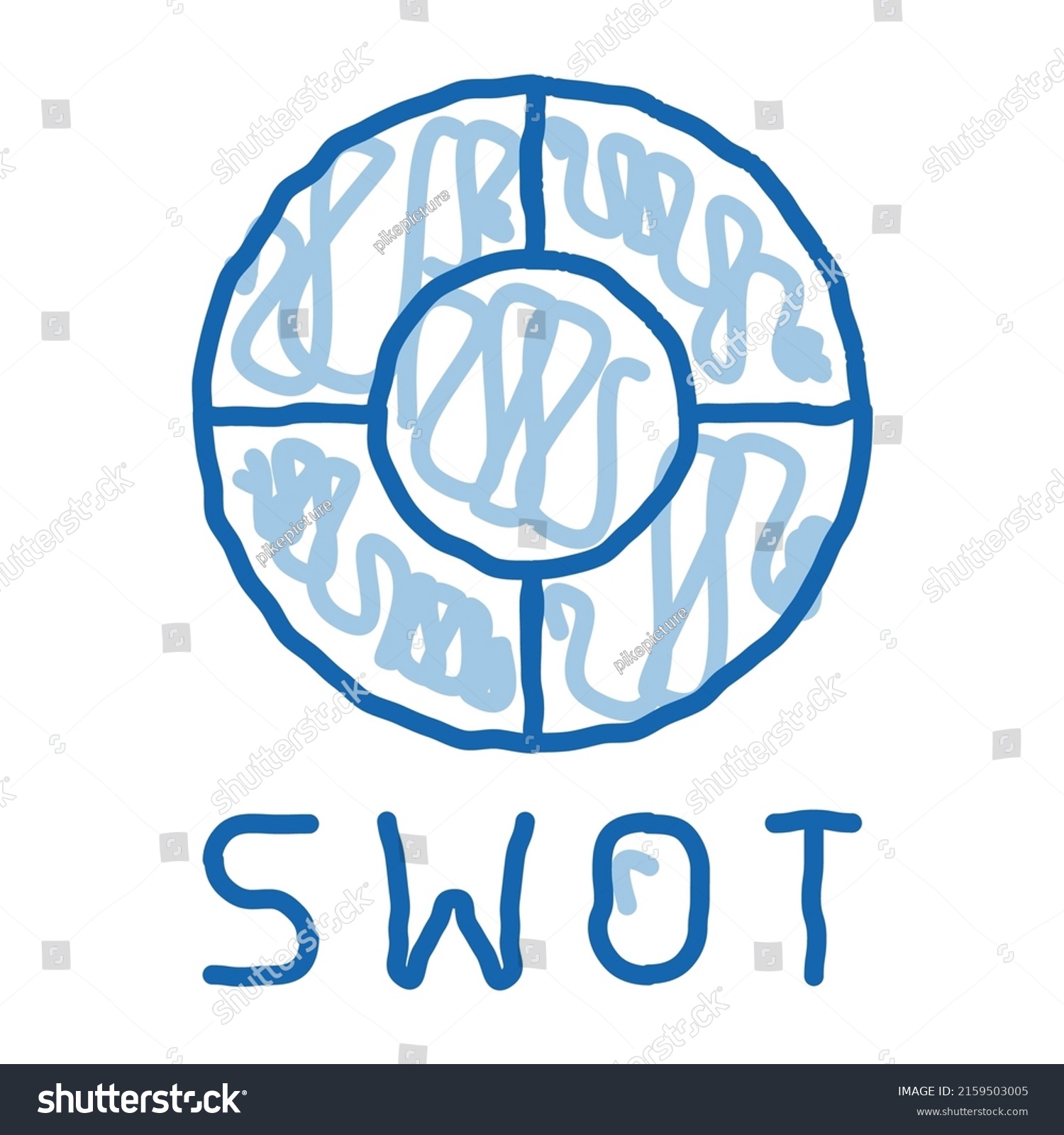 Swot Circle Form Sketch Icon Vector Stock Vector (Royalty Free ...