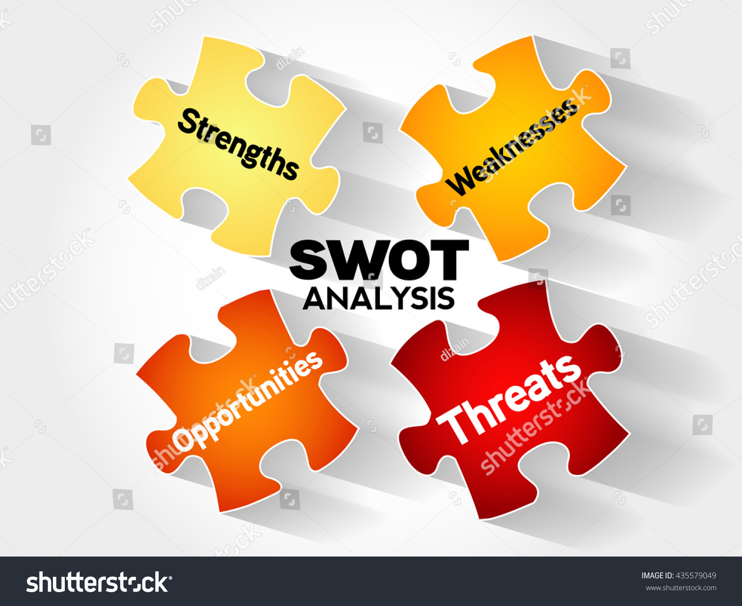 Swot Strengths Weaknesses Opportunities Threats Analysis Stock Vector ...