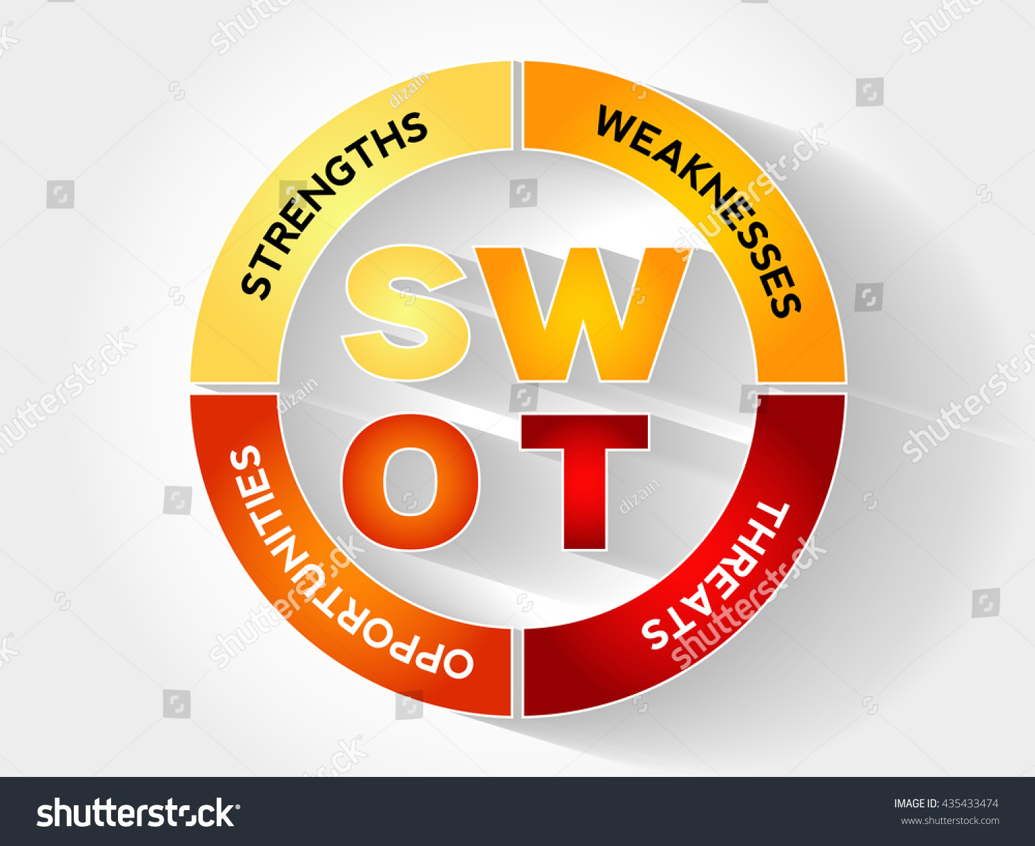 Swot Strengths Weaknesses Opportunities Threats Analysis 스톡 벡터(로열티 프리 ...