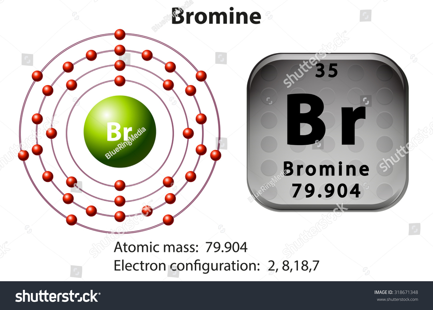 Symbol Electron Diagram Bromine Illustration Stock Vector (Royalty Free