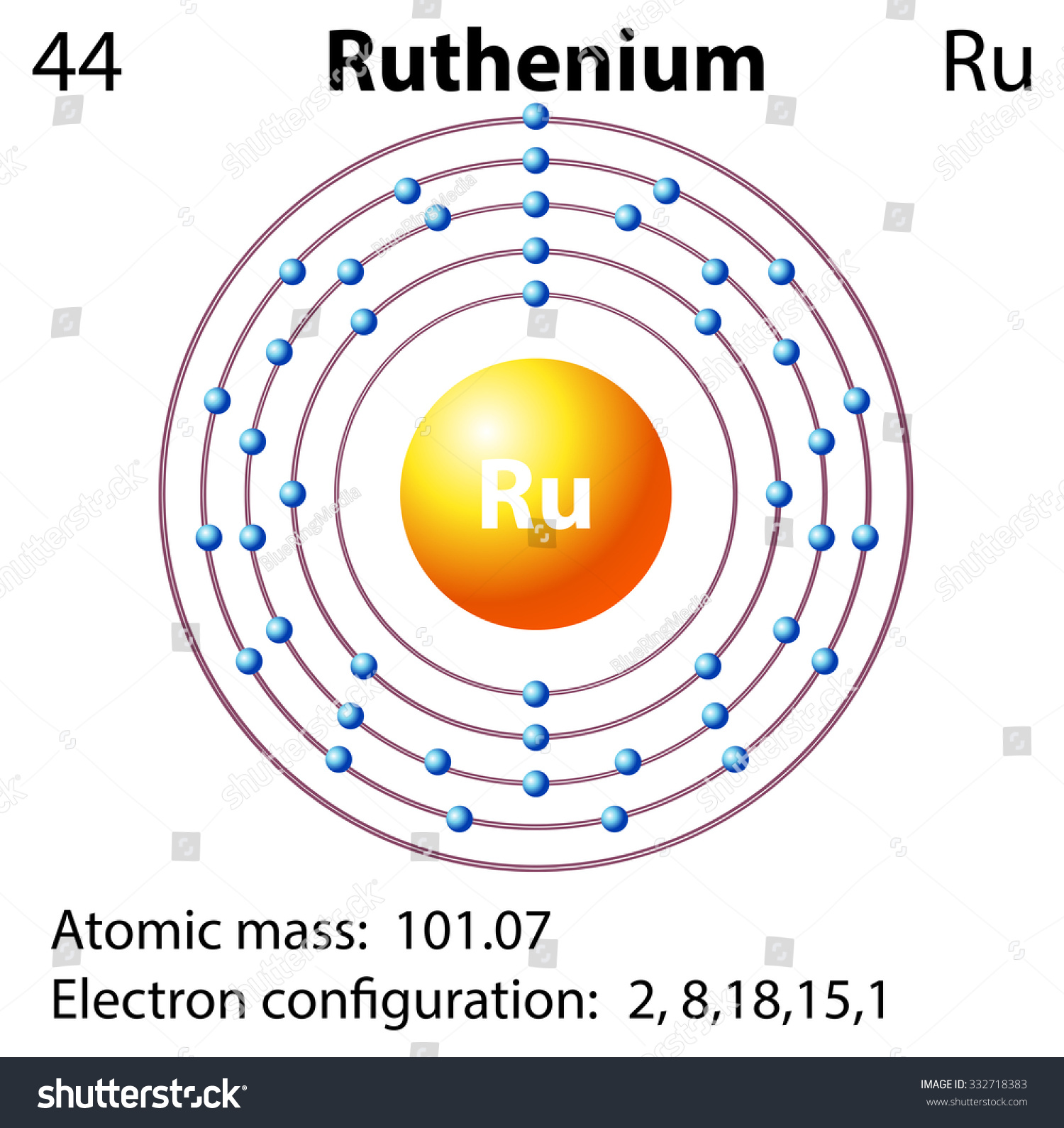 Symbol And Electron Diagram For Ruthenium Illustration - 332718383 ...