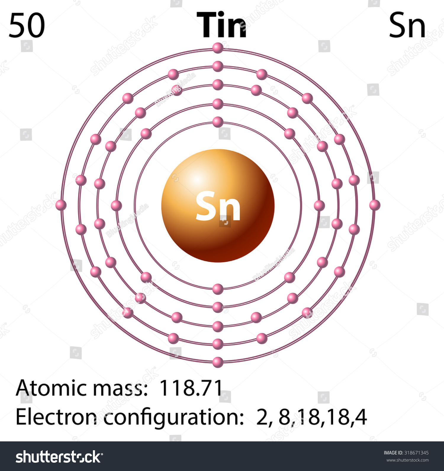 Symbol Electron Diagram Tin Illustration Stock Vector (Royalty Free