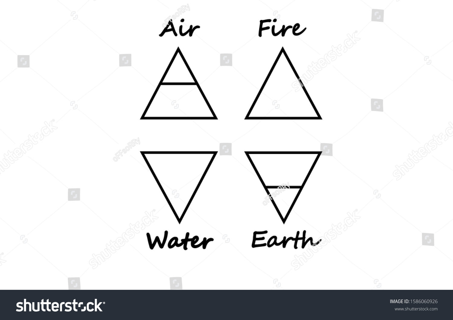 Symbols Four Basic Elements Air Fire Vector De Stock Libre De Regalías 1586060926 Shutterstock 6386